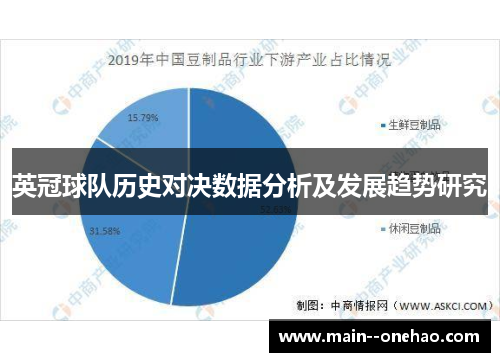 英冠球队历史对决数据分析及发展趋势研究 英冠球队历史对决数据分析及发展趋势研究