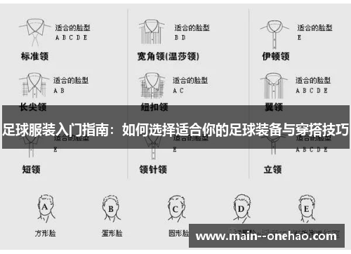 足球服装入门指南：如何选择适合你的足球装备与穿搭技巧