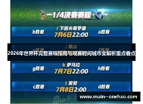 2026年世界杯完整赛程指南与观赛时间城市全解析重点看点