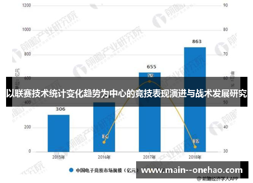 以联赛技术统计变化趋势为中心的竞技表现演进与战术发展研究