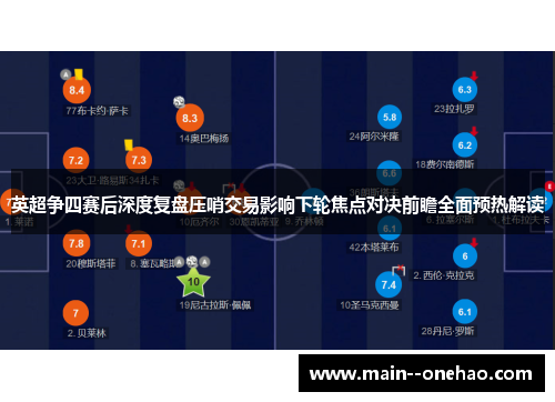 英超争四赛后深度复盘压哨交易影响下轮焦点对决前瞻全面预热解读