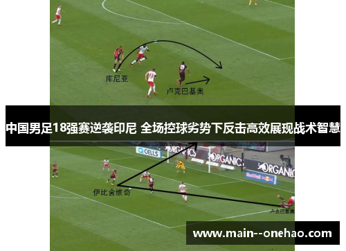 中国男足18强赛逆袭印尼 全场控球劣势下反击高效展现战术智慧