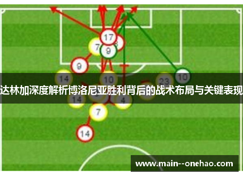 达林加深度解析博洛尼亚胜利背后的战术布局与关键表现