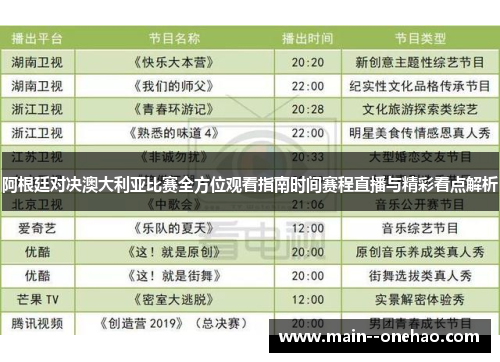 阿根廷对决澳大利亚比赛全方位观看指南时间赛程直播与精彩看点解析
