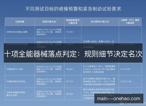 十项全能器械落点判定：规则细节决定名次